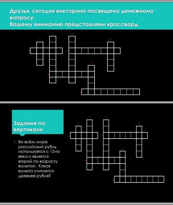 Участники конкурса «Бюджет для граждан» предлагают освоить тему финансов в игровой форме