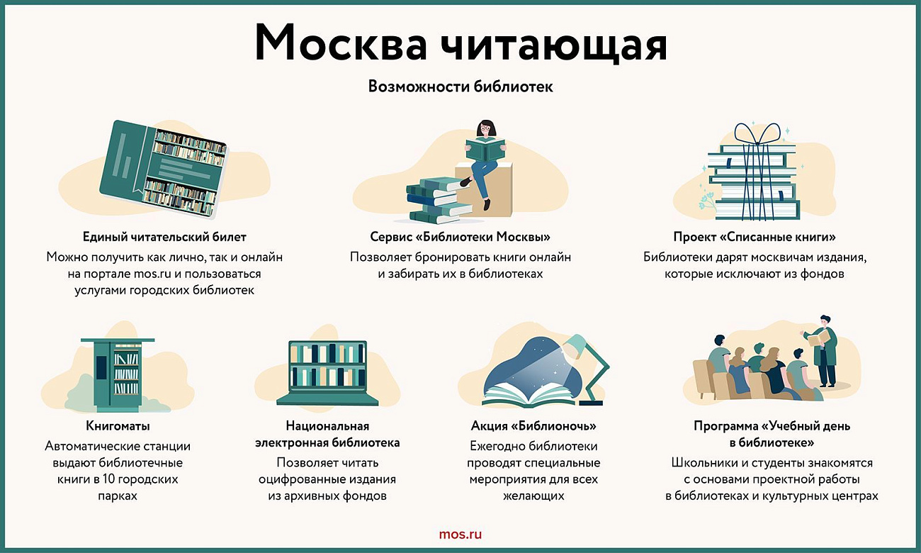 Виражи и эффект домино. Шесть книг для детей разного возраста