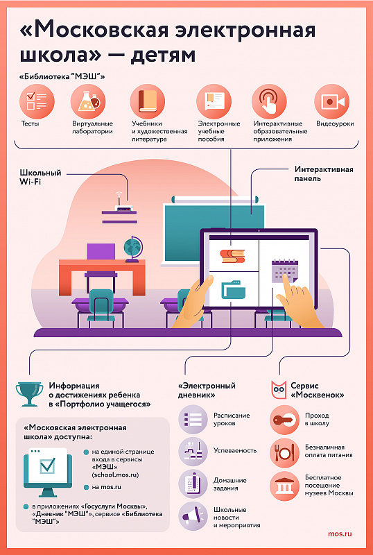 «Московская электронная школа» поможет детям с выбором профессиональной траектории