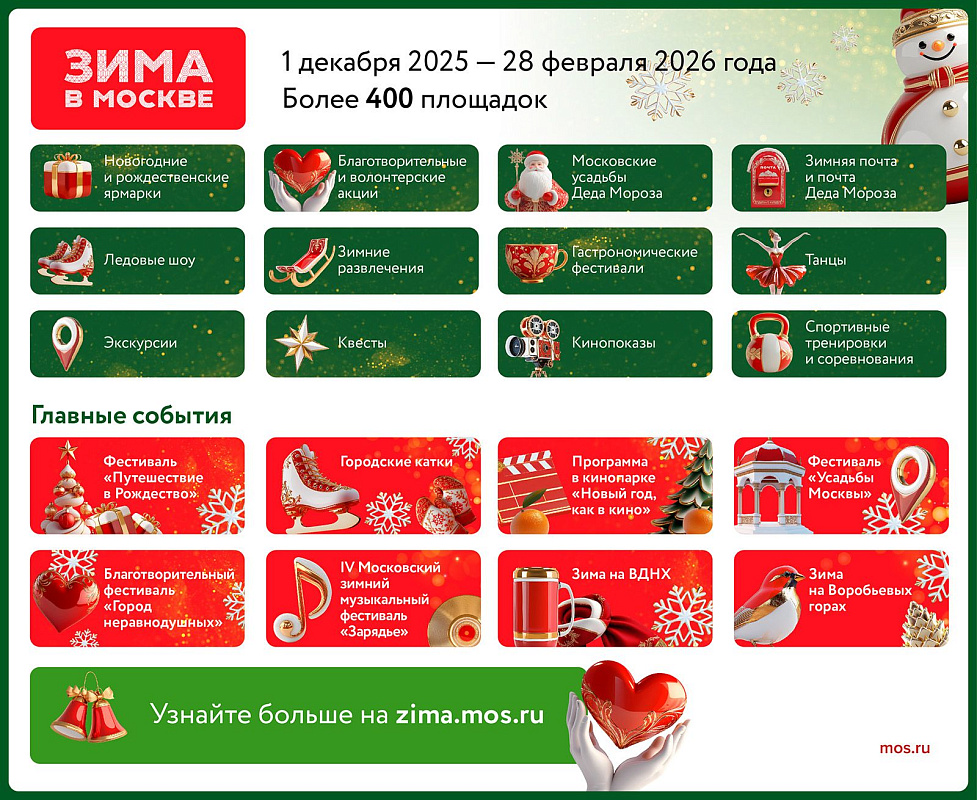 Мосгортур открыл новый сезон городского проекта «Московские каникулы»