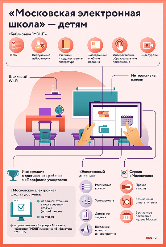 Онлайн-турниры по физике в «МЭШ»: открылась новая виртуальная лаборатория «Соревновательные механики. ФизБой»