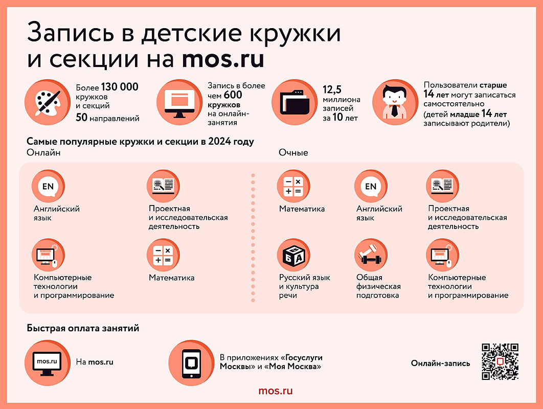 Плавание, бокс или гольф: какой вид спорта выбрать для ребенка