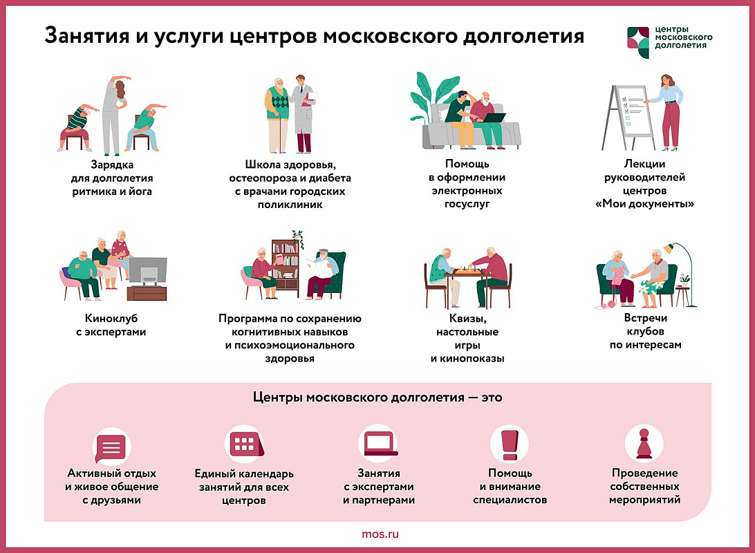 В Москве стартовал фестиваль «Весна долголетия» для старшего поколения