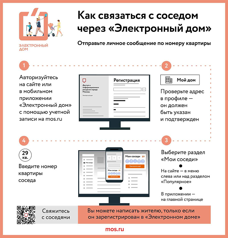 «Электронный дом» подскажет, какие провайдеры работают по конкретному адресу